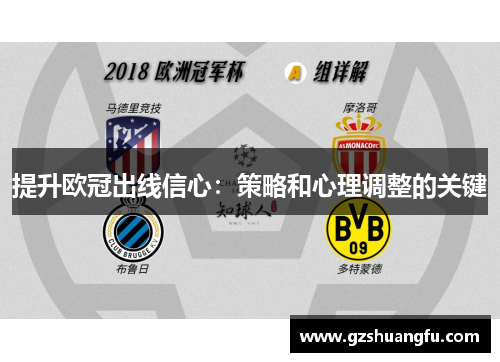 提升欧冠出线信心：策略和心理调整的关键