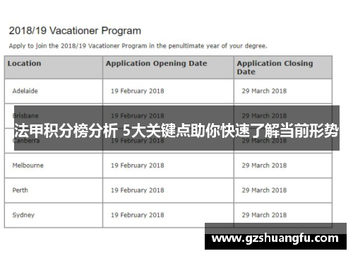 法甲积分榜分析 5大关键点助你快速了解当前形势