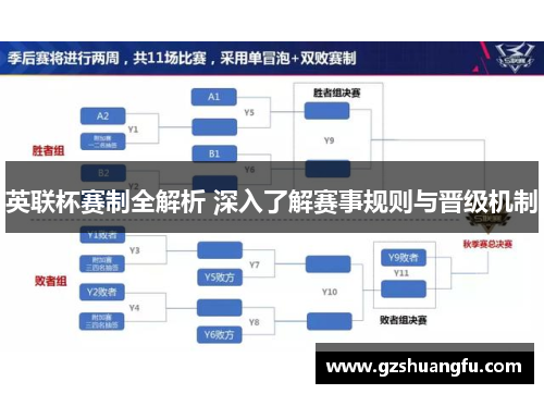 英联杯赛制全解析 深入了解赛事规则与晋级机制